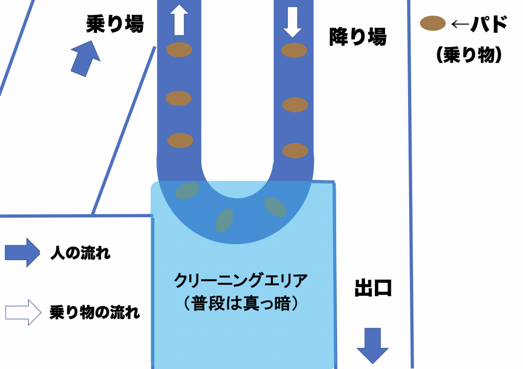 ホーンテッド・マンションのクリーニングエリア